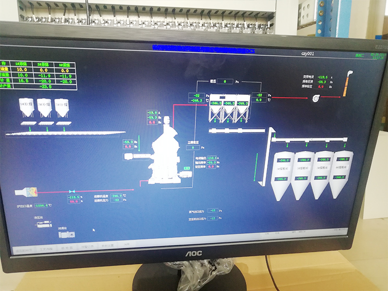 DCS制漿造紙全過(guò)程集散控制系統(tǒng)